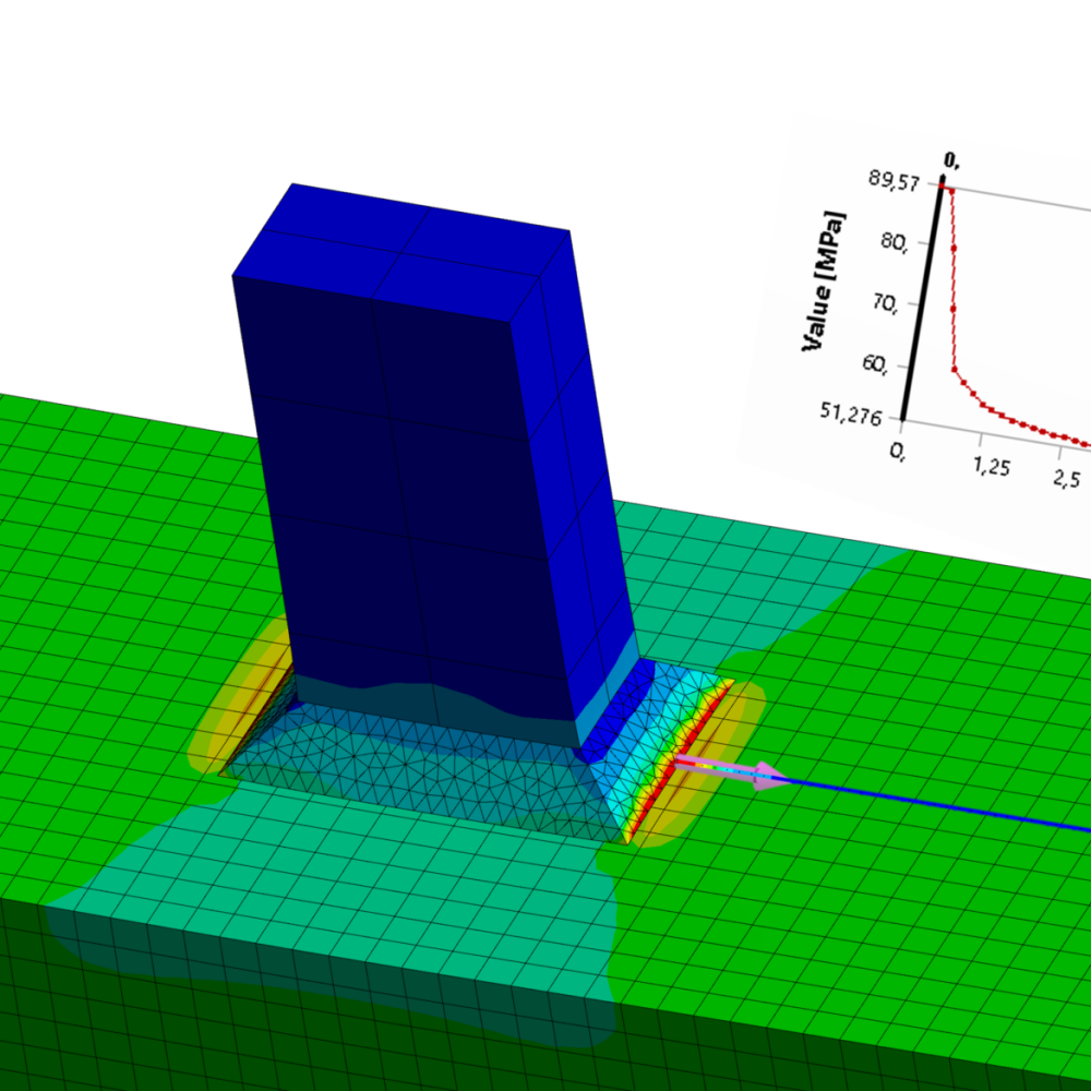 Flindt Kristensen Engineering viser eksempel på en strukturel analyse i form af FE